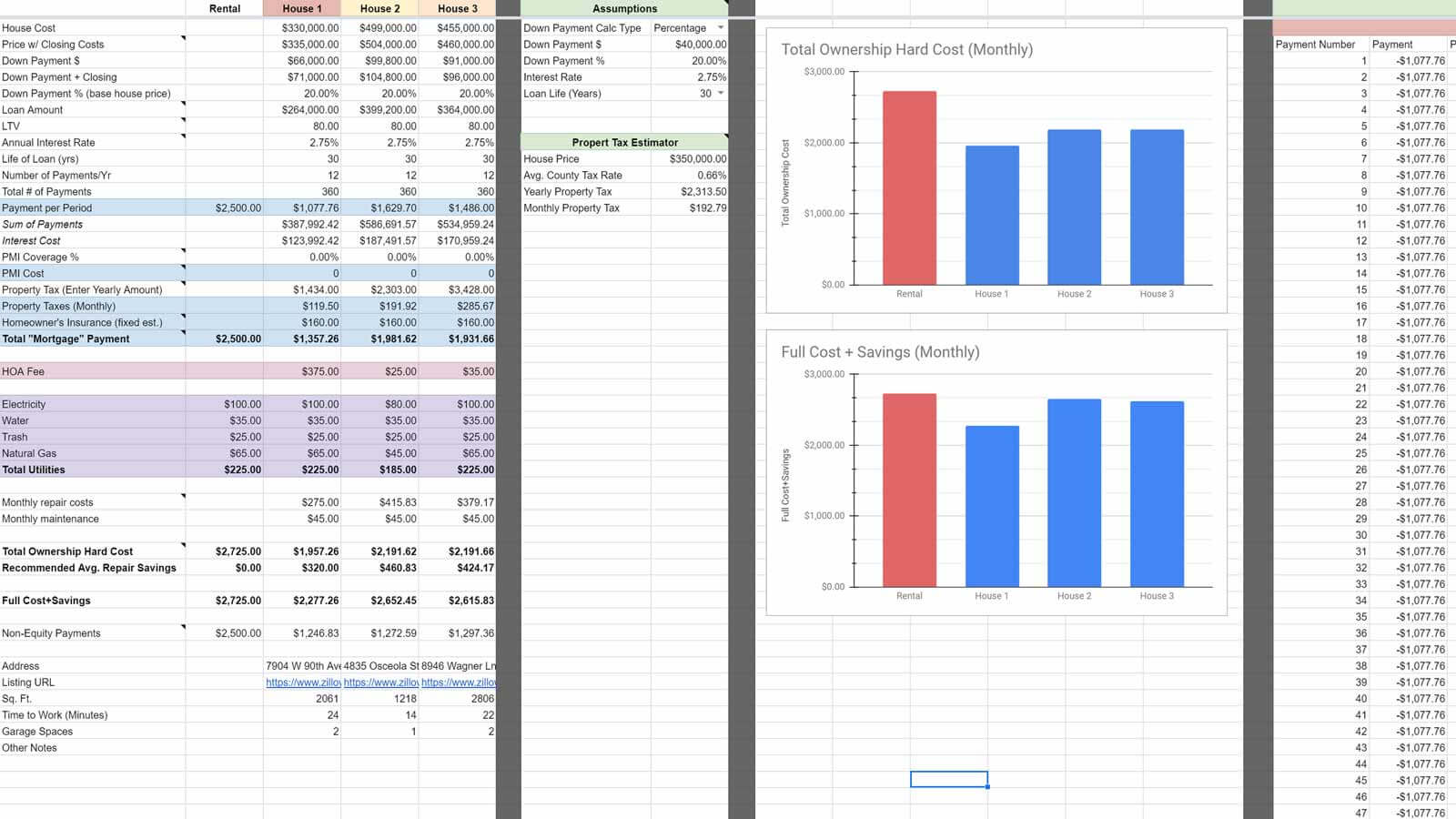 Thomas Frank's Free Budget Spreadsheet Tool