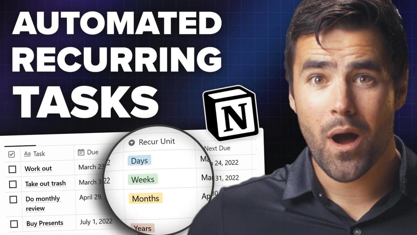 Notion Automated Recurring Tasks 2022