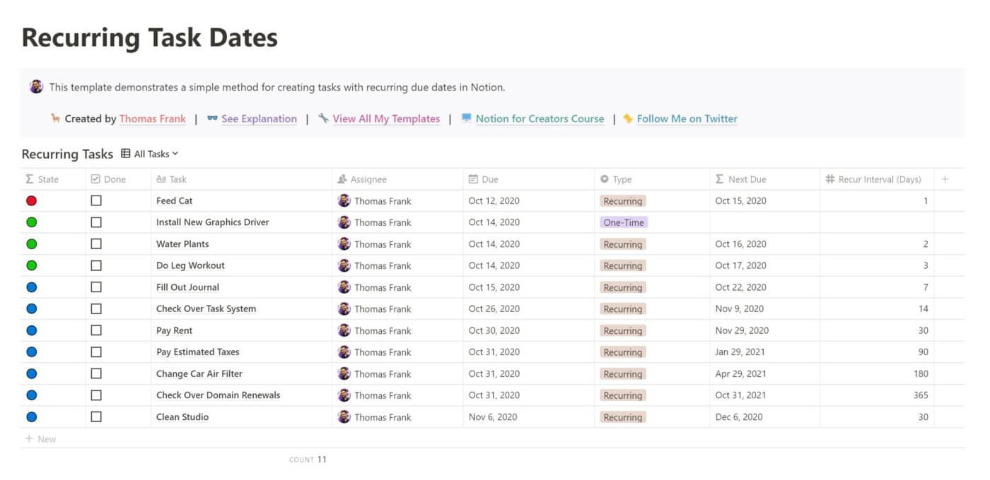 Notion Recurring Task Dates template by Thomas Frank