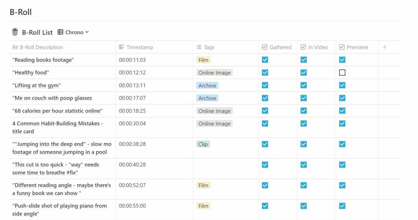 notion database template