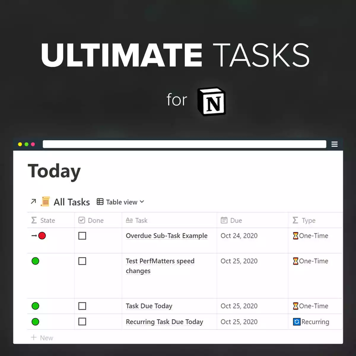 The Best Way to Create Recurring Tasks in Notion (2023)