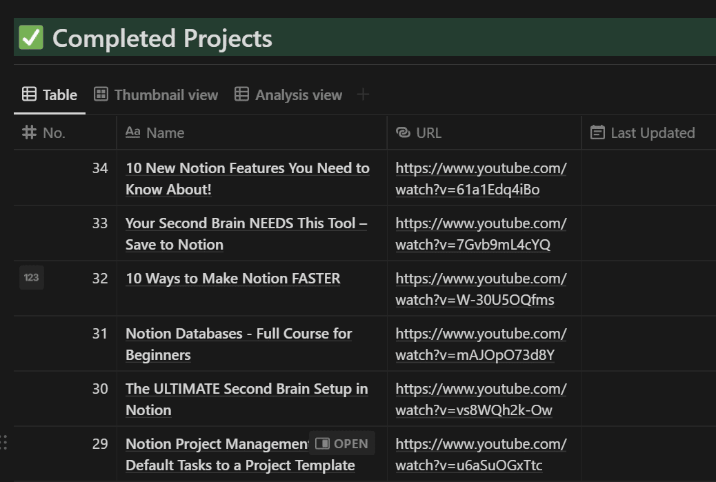 Completed Projects section showing linked database with all videos from my Thomas Frank Explains YouTube channel