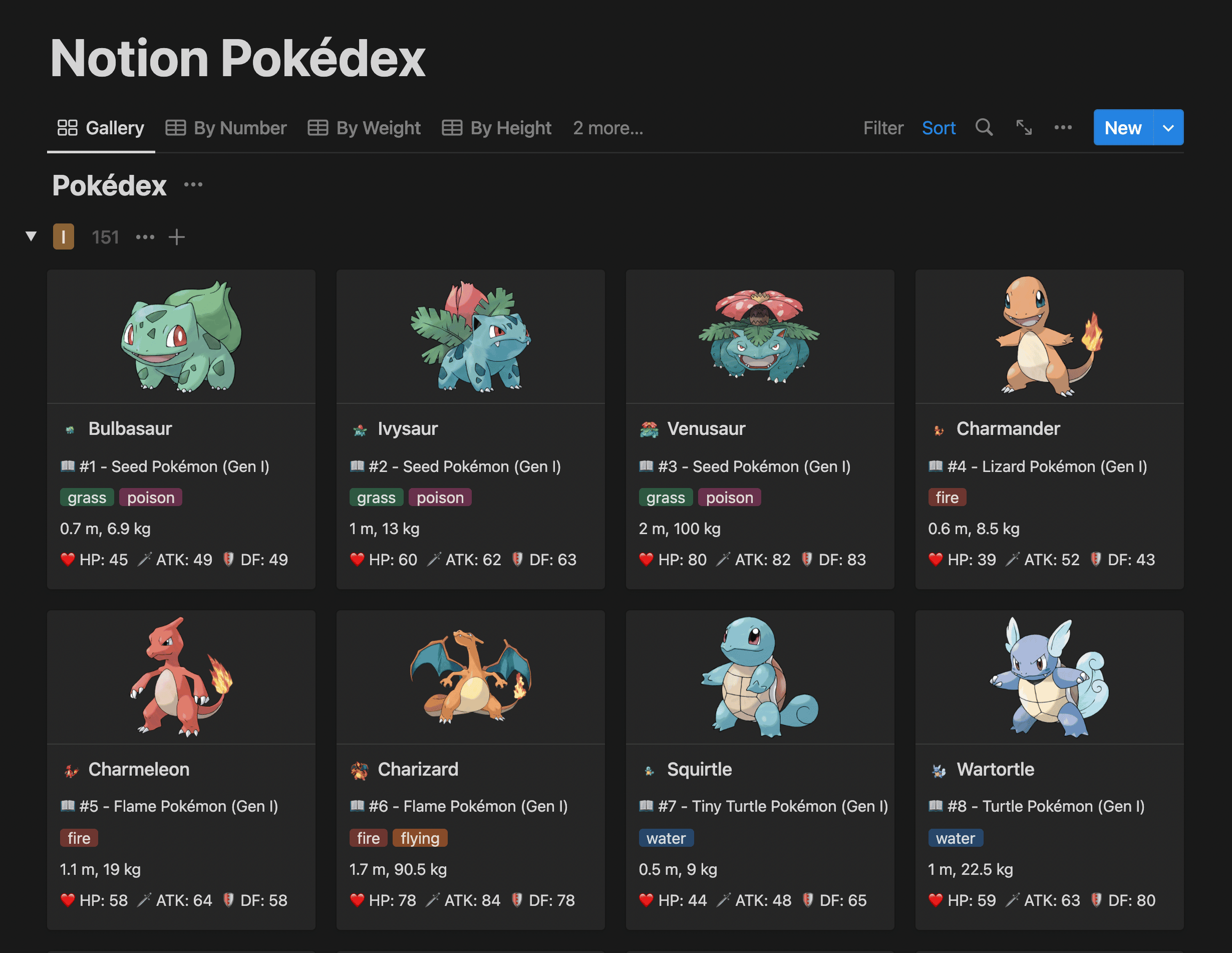 making new shiny designs for the entire pokedex day one:the bulbasaur line  : r/pokemon
