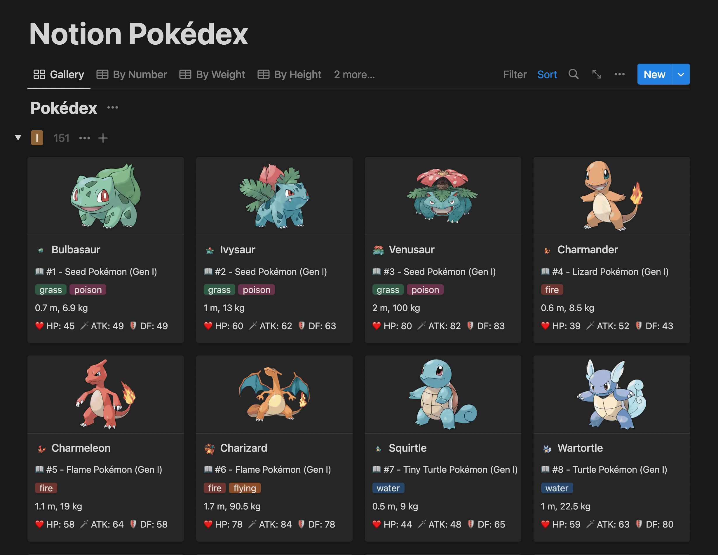 Pokemon api