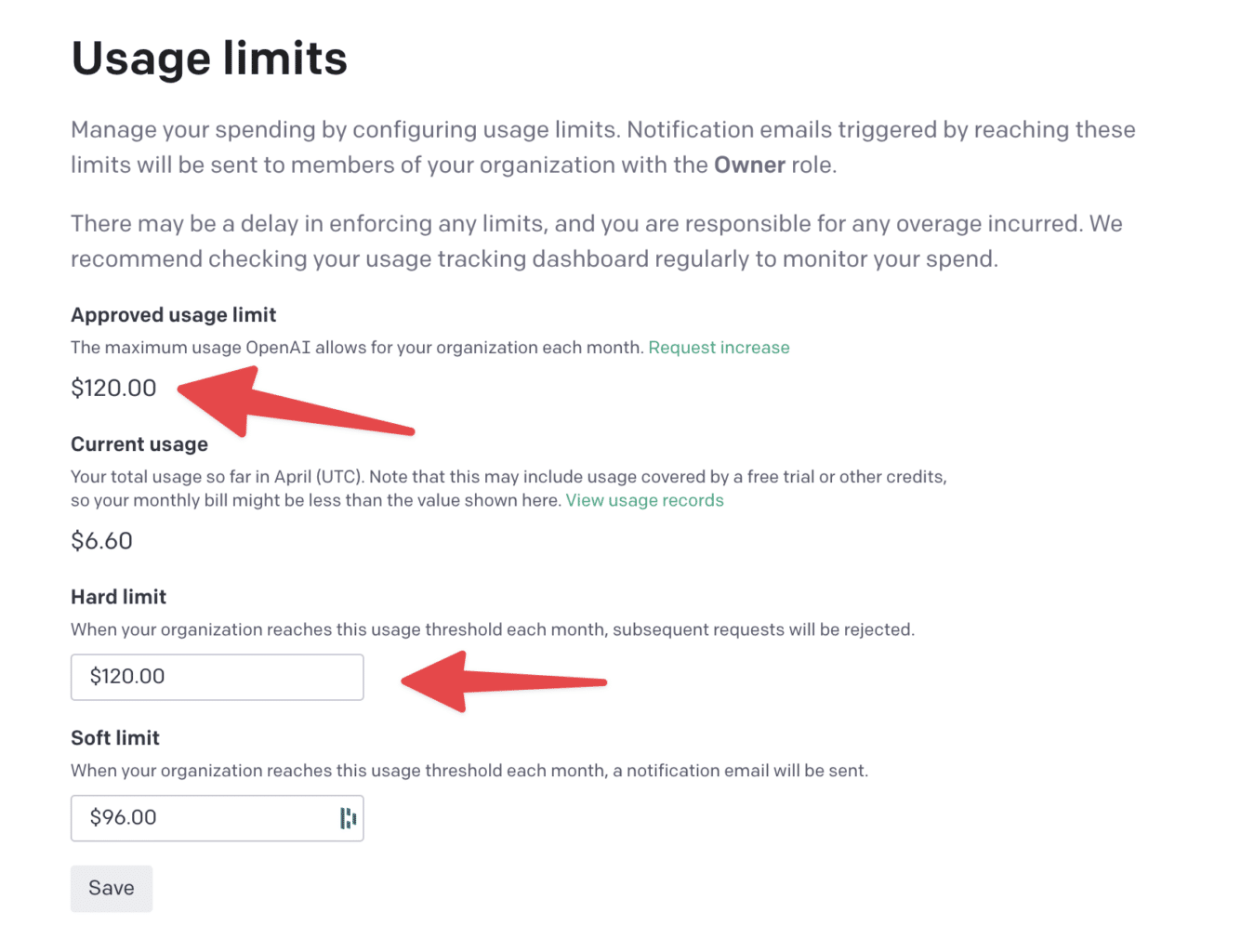 Usage limits in OpenAI account