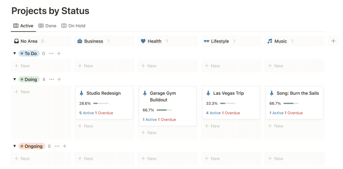 The Projects dashboard in Notion.