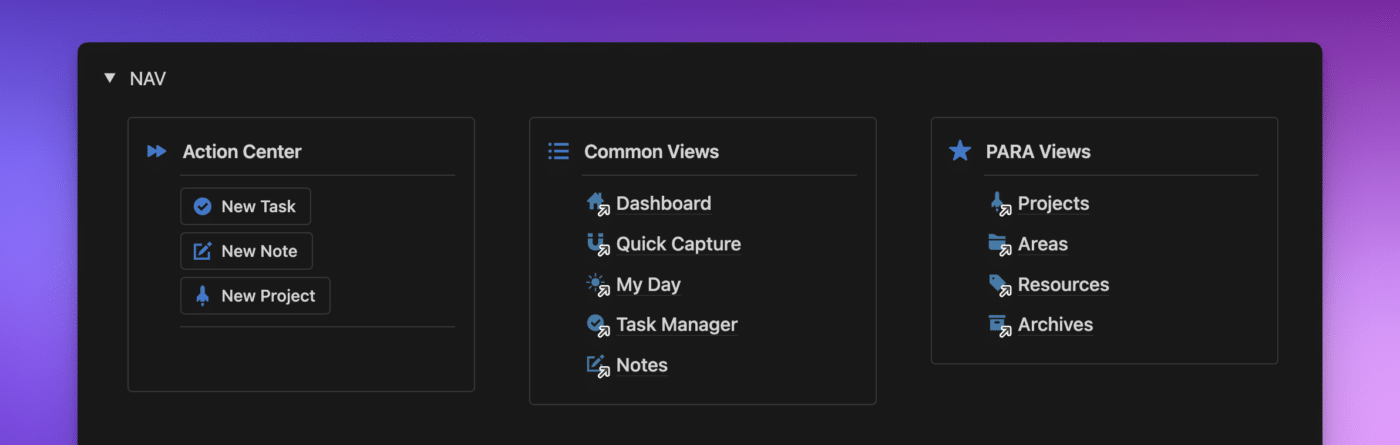 Notion screenshot showing 3 callout blocks inside a toggle block. The 3 toggle blocks show buttons and links to common views. The left callout block is titled "Action Center", the middle callout block is titled "Common Views" and the right is titled "PARA Views"