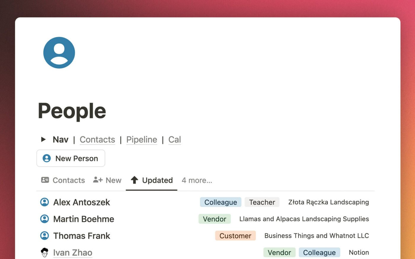 The all new People Dashboard.