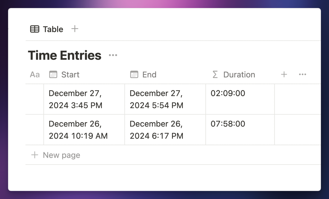 A time entries database showing the duration formula.