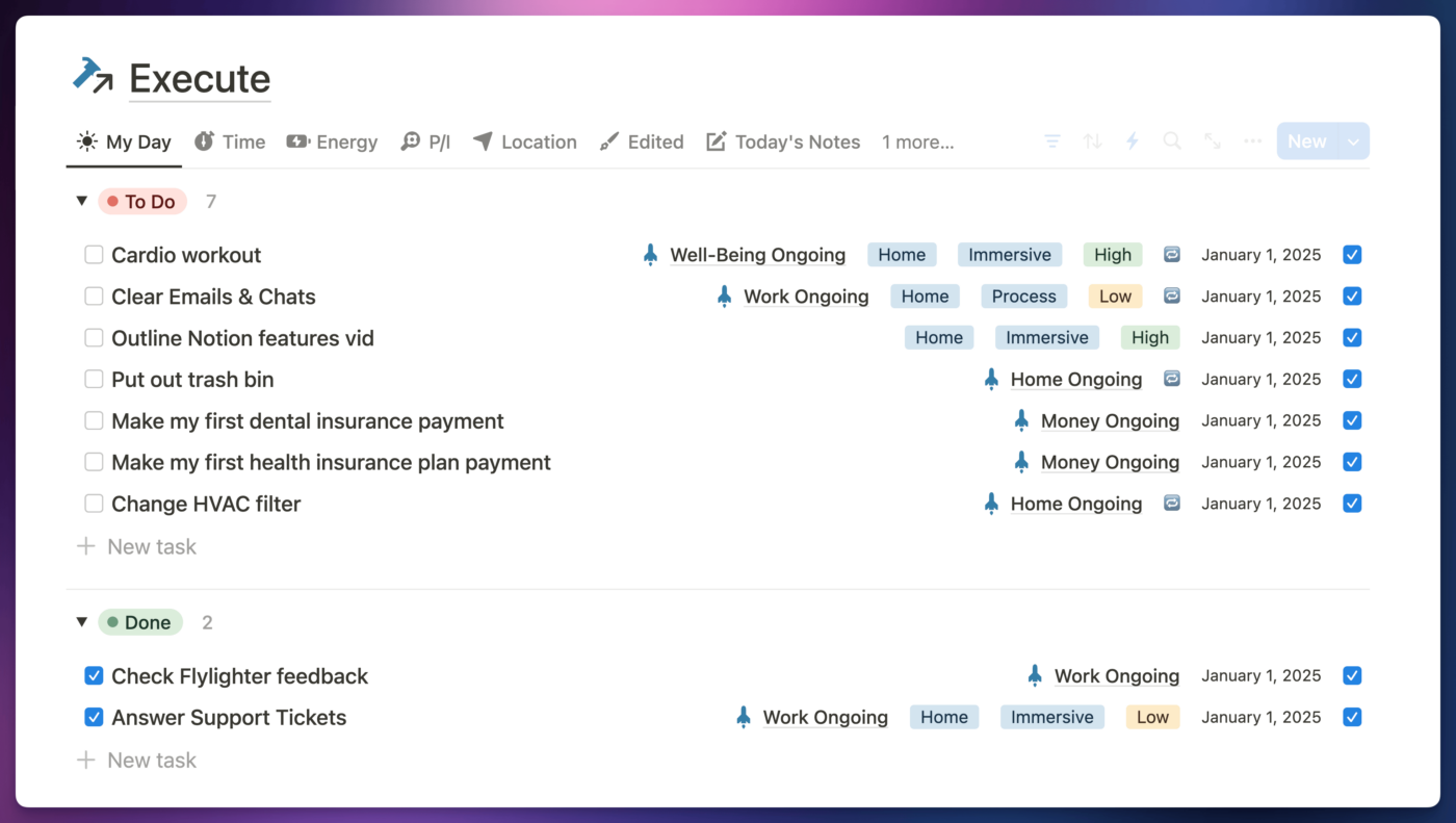 The Execute section in My Day, where I can see all of the tasks I planned to do today.