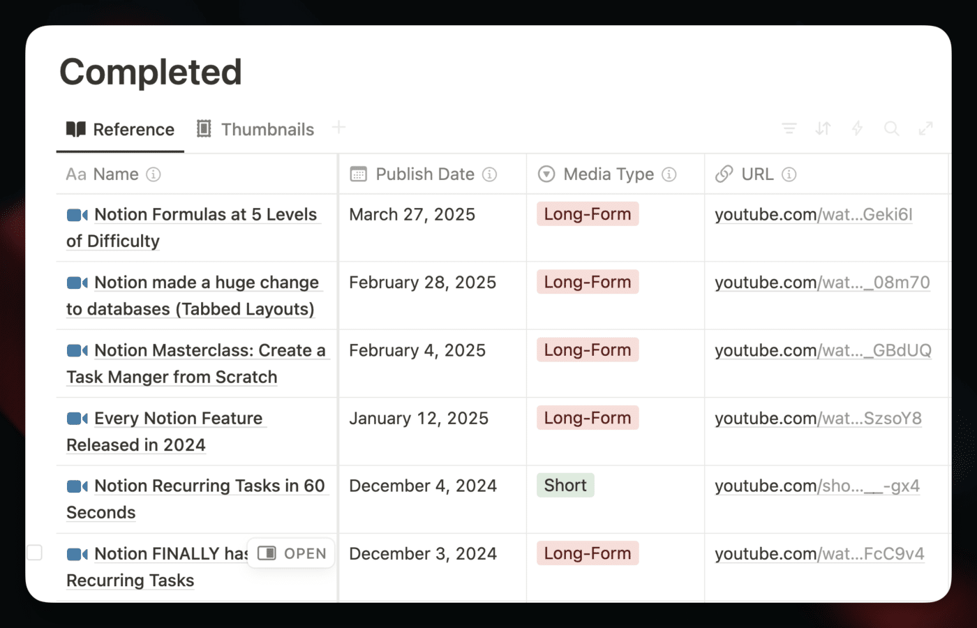 The completed section on a channel page showing all completed content projects. 