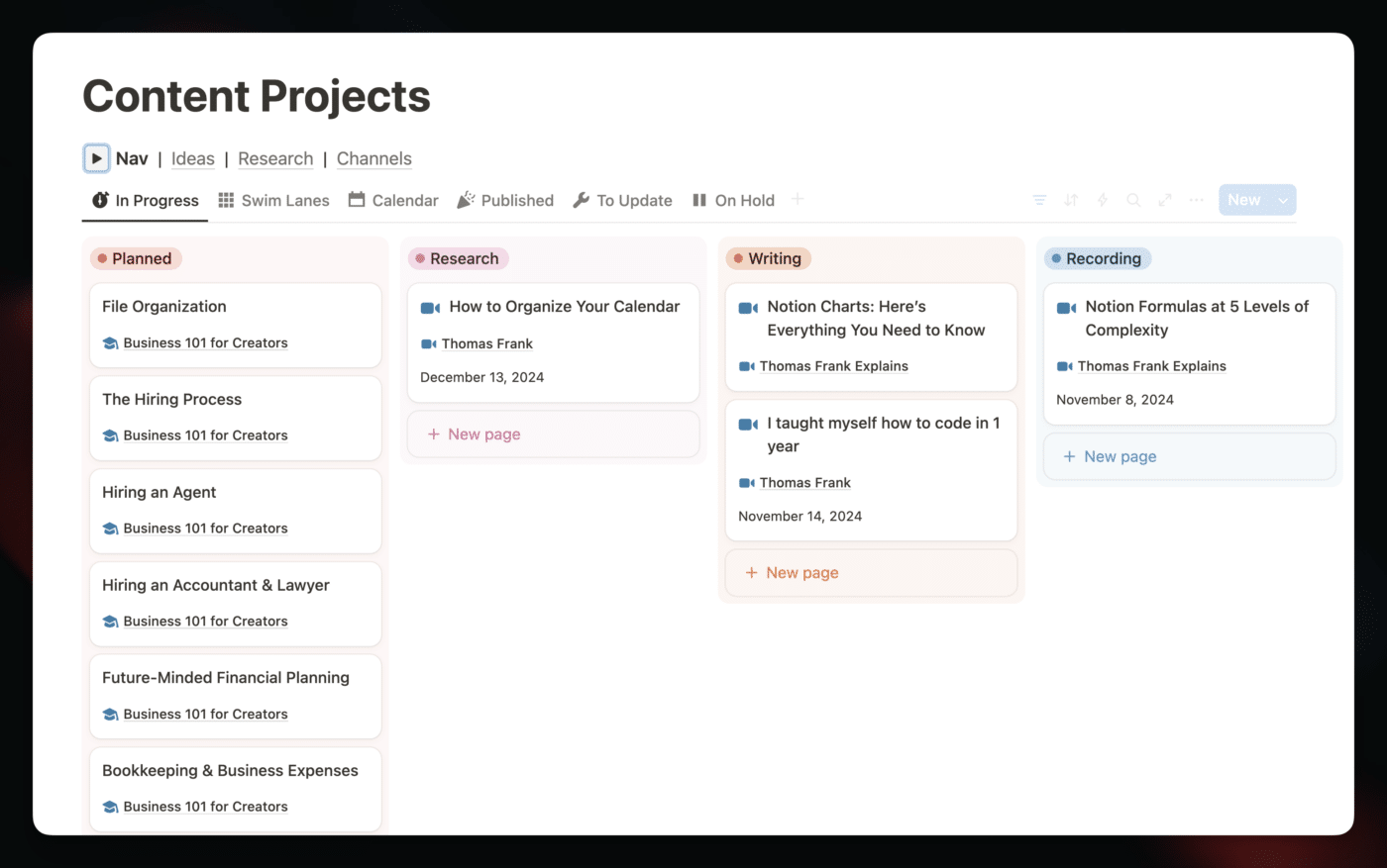 The content projects page showing a board view of all in progress projects. 