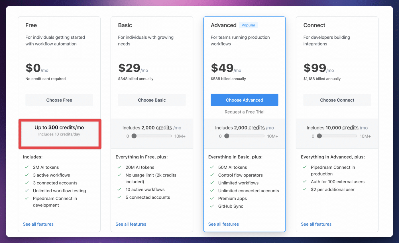 A screenshot showing Pipedream's current pricing table. 