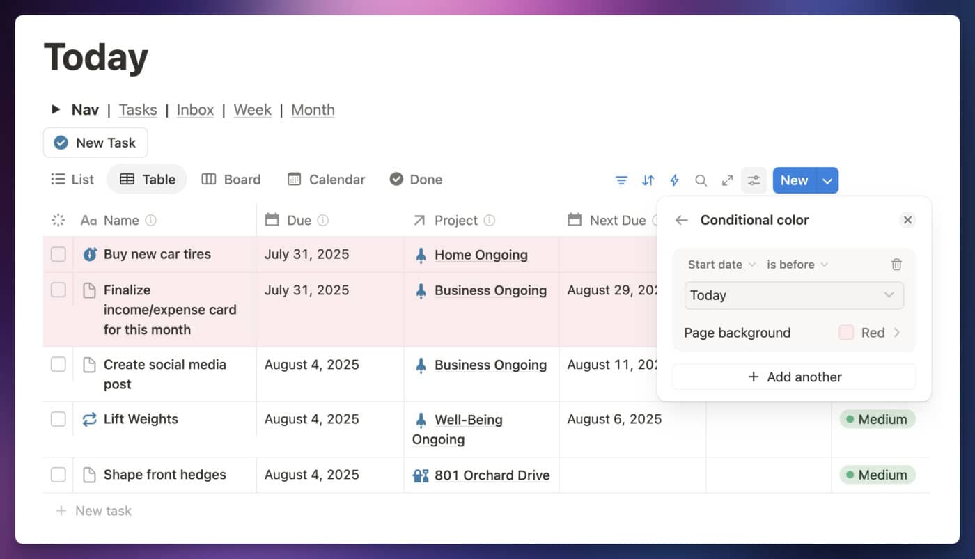 Screenshot of Task Manager showing overdue tasks in red.